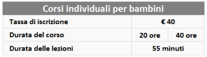 CorsiIndividualiBambini2016